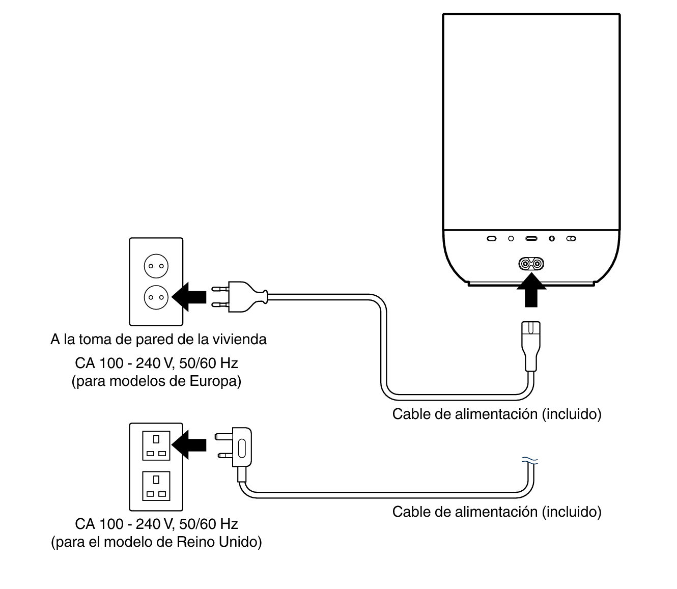 Conne AC DH200E2EK